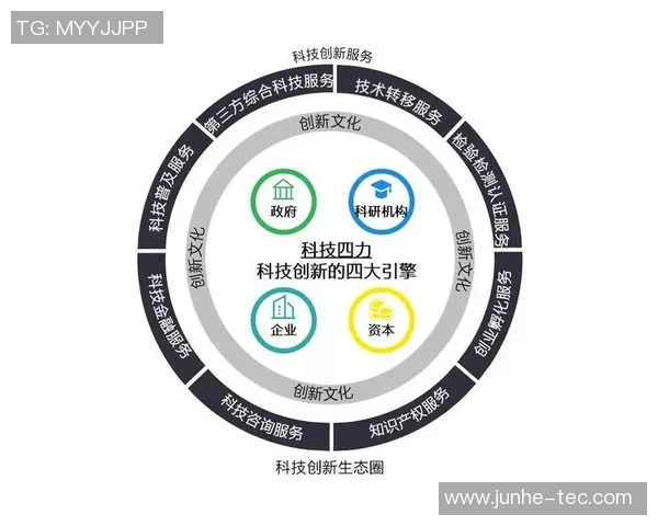 探索vs7956的潜力与应用前景，揭示其在科技领域的创新价值与发展趋势